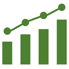 Growth chart with data points